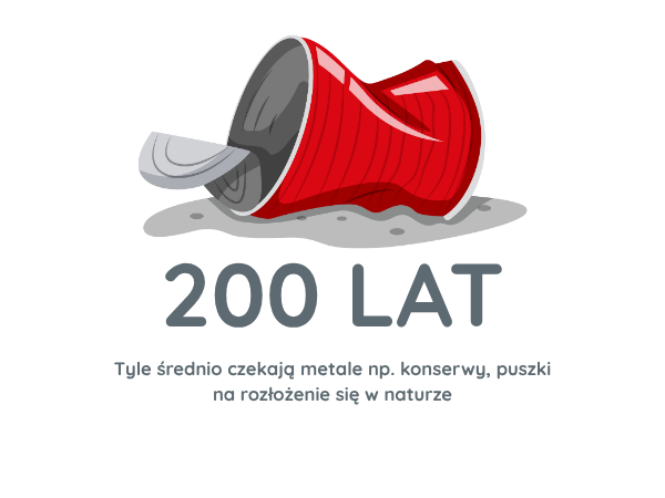 recykling-puszka-200lat